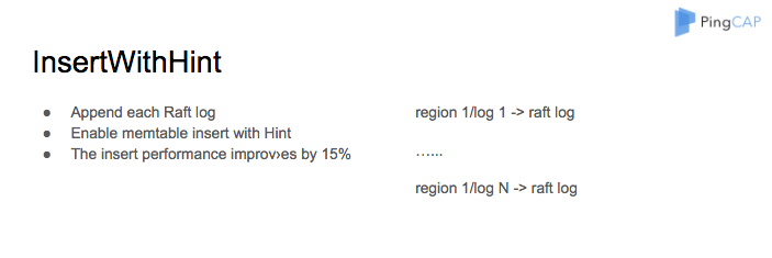 InsertWithHint