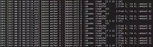 A test example for bank