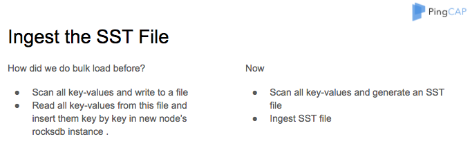 Ingest the SST File